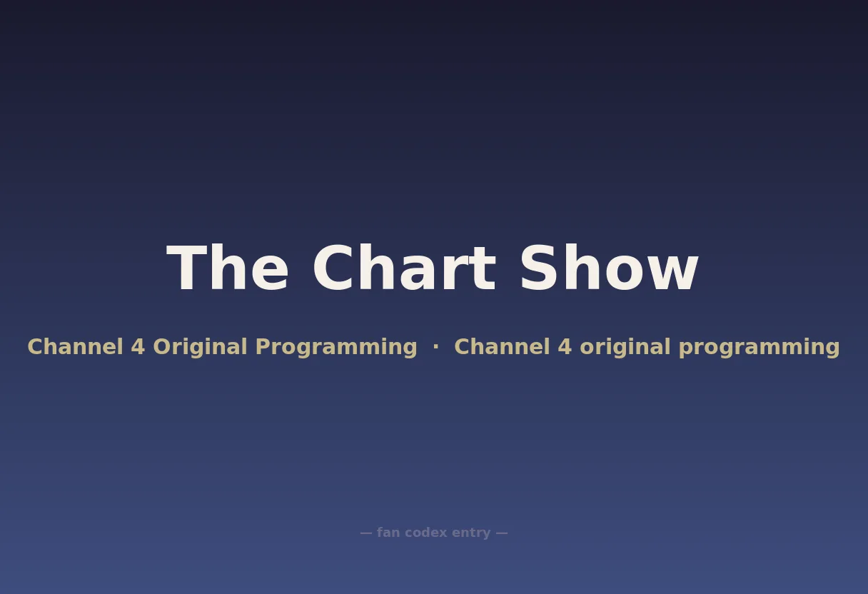 The Chart Show